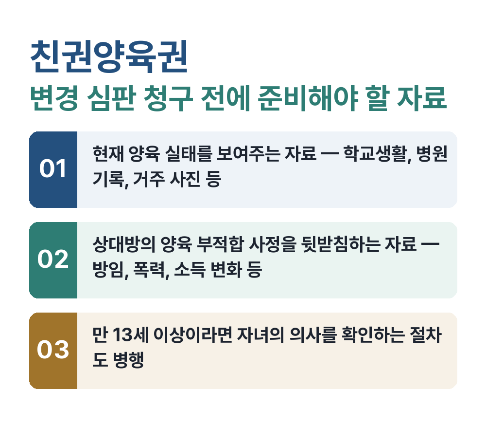 친권양육권 변경 심판 청구 전에 준비해야 할 자료