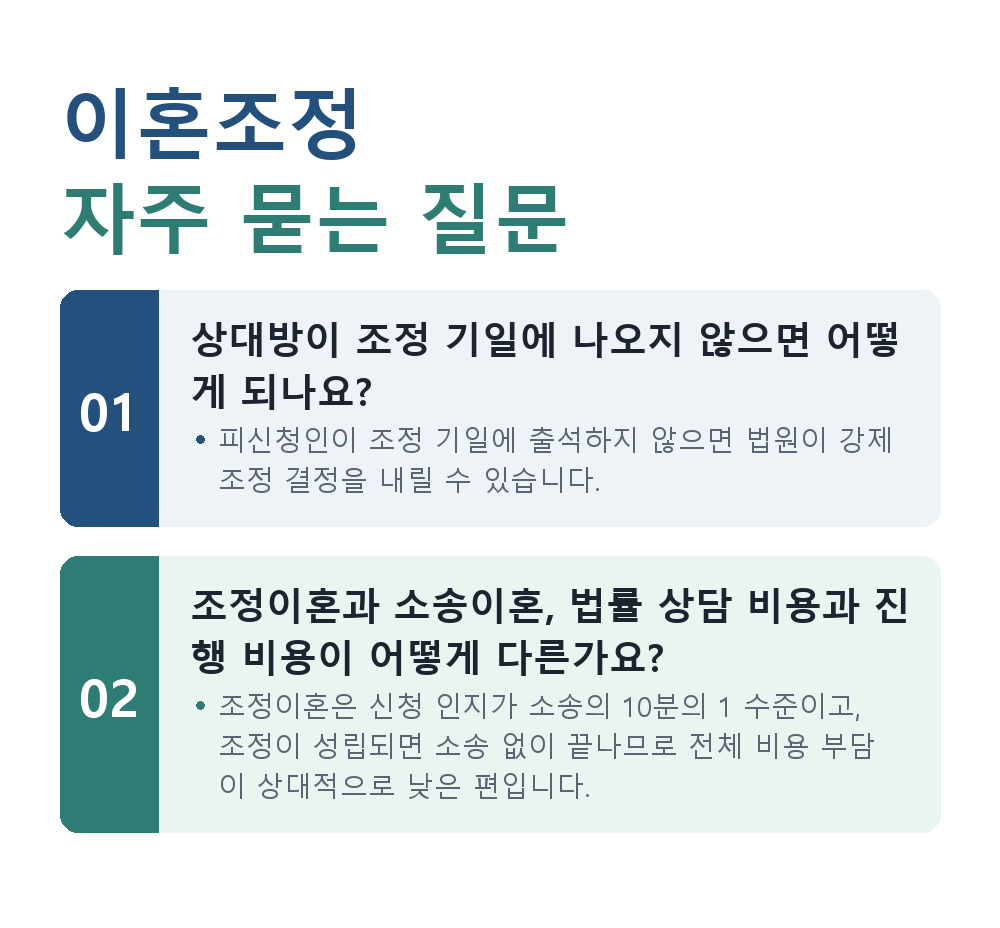 이혼조정 자주 묻는 질문