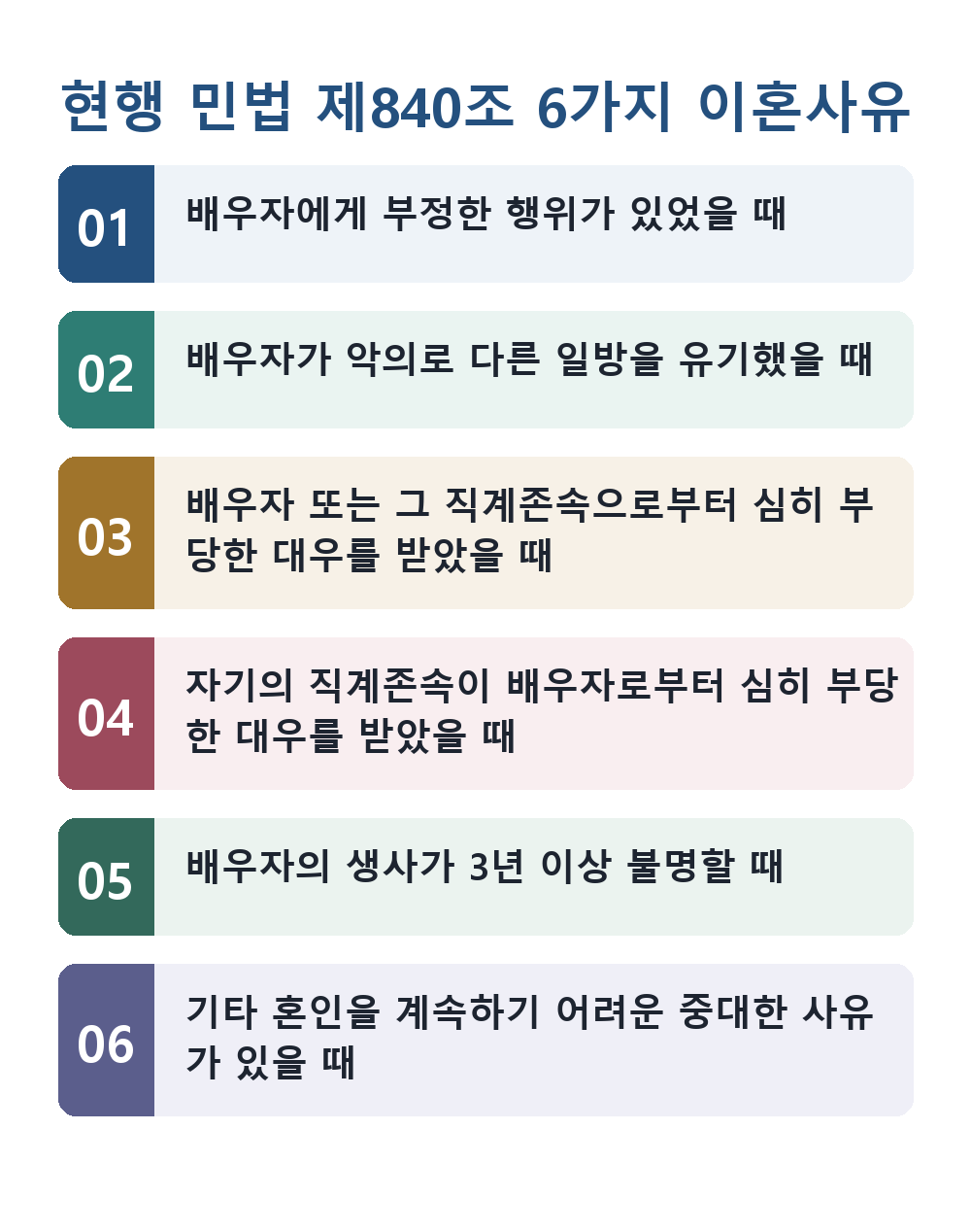 이혼소송 현행 민법 제840조 6가지 이혼사유