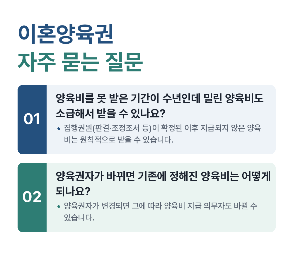 이혼양육권 자주 묻는 질문